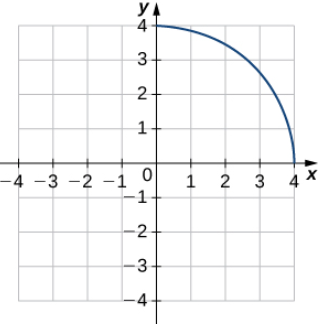 Esta imagen tiene un atributo ALT vacío; su nombre de archivo es image-790.png