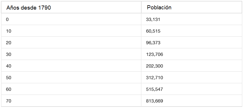 Esta imagen tiene un atributo ALT vacío; su nombre de archivo es image-798.png