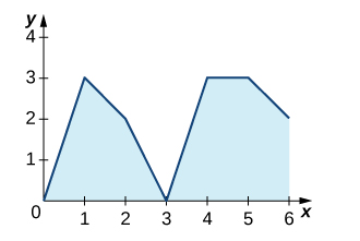 Esta imagen tiene un atributo ALT vacío; su nombre de archivo es image-807.png