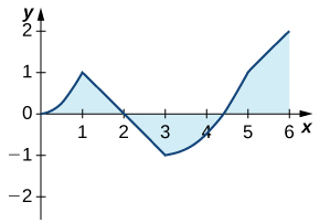 Esta imagen tiene un atributo ALT vacío; su nombre de archivo es image-811.png