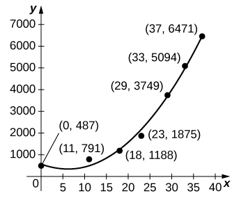 Esta imagen tiene un atributo ALT vacío; su nombre de archivo es image-815.png