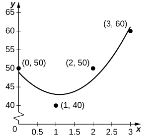Esta imagen tiene un atributo ALT vacío; su nombre de archivo es image-819.png