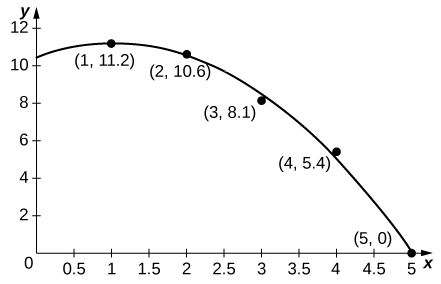 Esta imagen tiene un atributo ALT vacío; su nombre de archivo es image-820.png