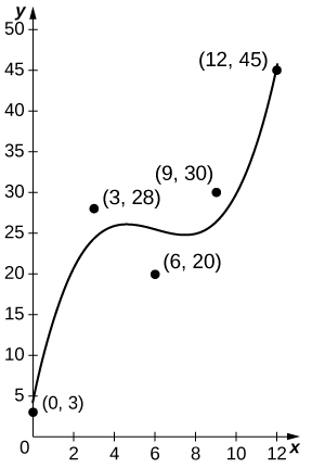Esta imagen tiene un atributo ALT vacío; su nombre de archivo es image-821.png