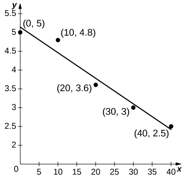 Esta imagen tiene un atributo ALT vacío; su nombre de archivo es image-822.png
