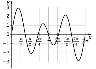 Esta imagen tiene un atributo ALT vacío; su nombre de archivo es image-823.png