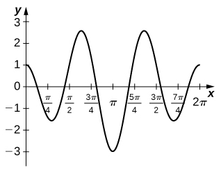 Esta imagen tiene un atributo ALT vacío; su nombre de archivo es image-824.png