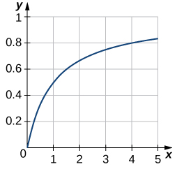 Esta imagen tiene un atributo ALT vacío; su nombre de archivo es image-660.png