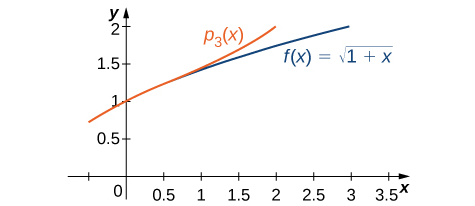 Esta imagen tiene un atributo ALT vacío; su nombre de archivo es image-14.png