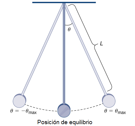 Esta imagen tiene un atributo ALT vacío; su nombre de archivo es image-19.png