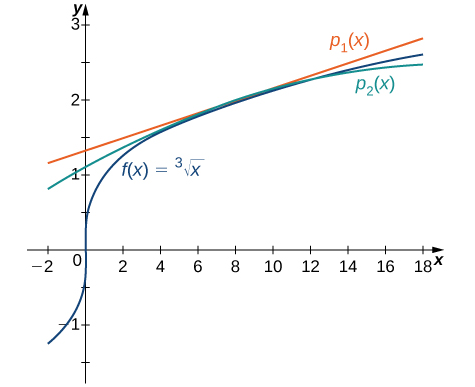 Esta imagen tiene un atributo ALT vacío; su nombre de archivo es image-8.png