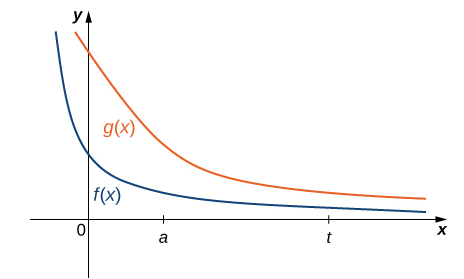 Esta imagen tiene un atributo ALT vacío; su nombre de archivo es image-7.png